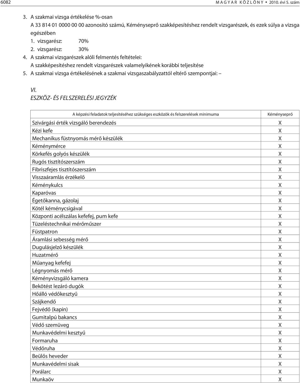 A szakmai vizsgarészek alóli felmentés feltételei: A szakképesítéshez rendelt vizsgarészek valamelyikének korábbi teljesítése 5.