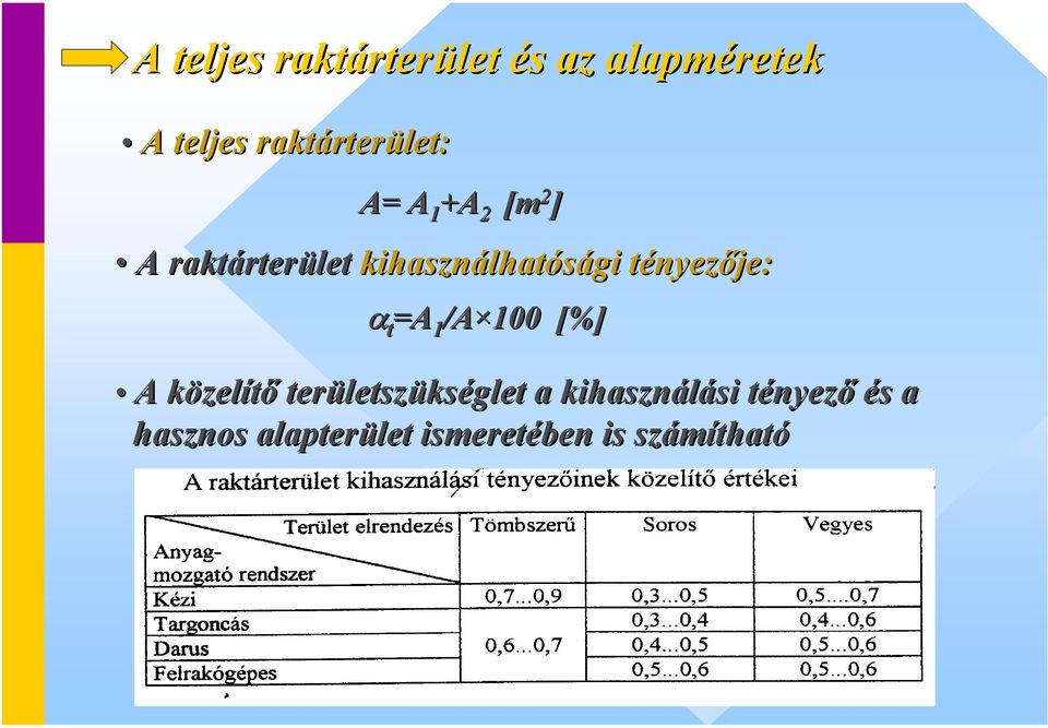 nyezője: α t =A 1 /A 100 [%] A közelk zelítő területsz letszükséglet a