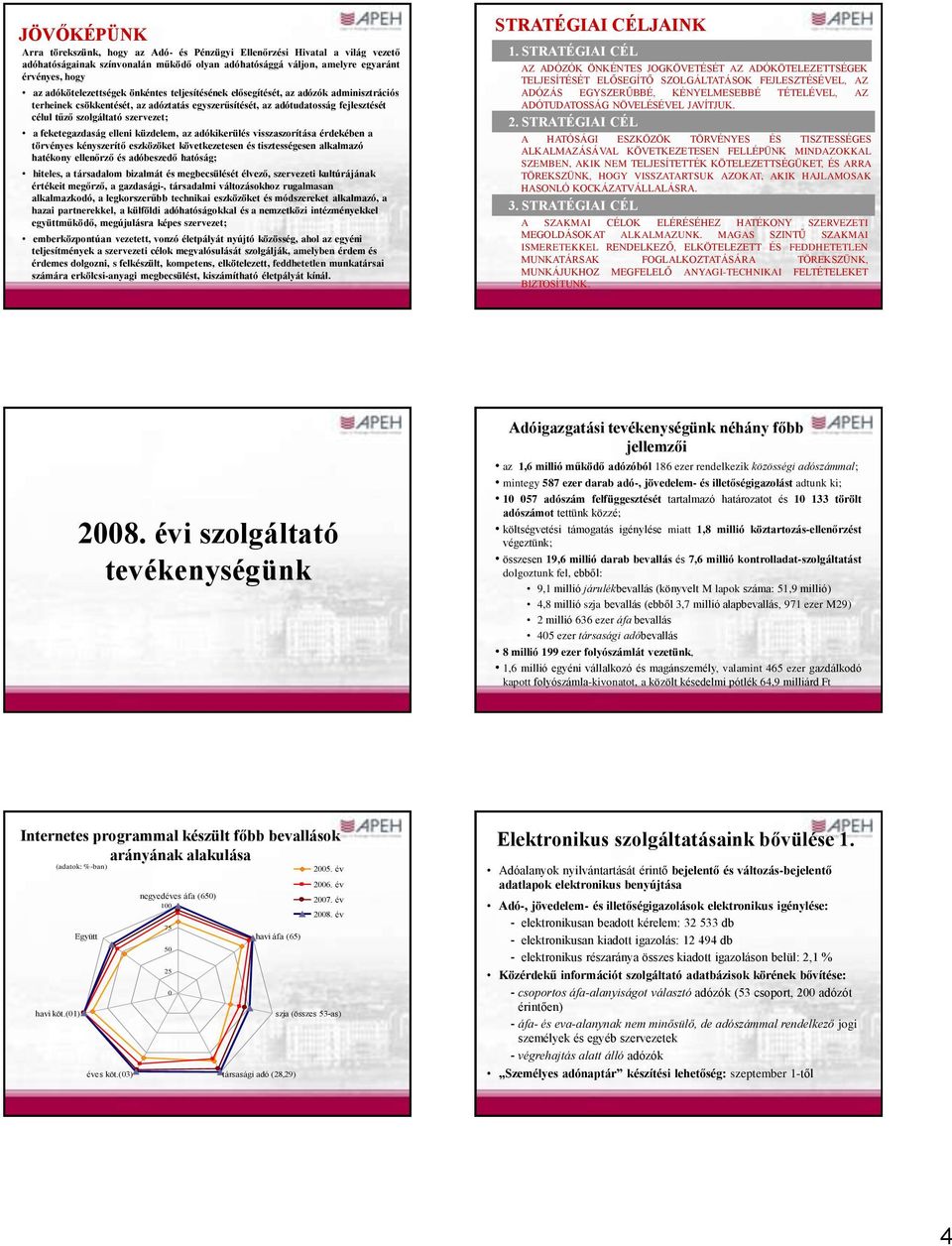 szervezet; a feketegazdaság elleni küzdelem, az adókikerülés visszaszorítása érdekében a törvényes kényszerítő eszközöket következetesen és tisztességesen alkalmazó hatékony ellenőrző és adóbeszedő