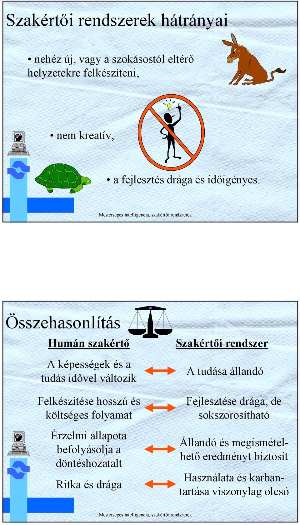 Összehasonlítás Humán szakértő A képességek és a tudás dővel változk Felkészítése hosszú és költséges folyamat