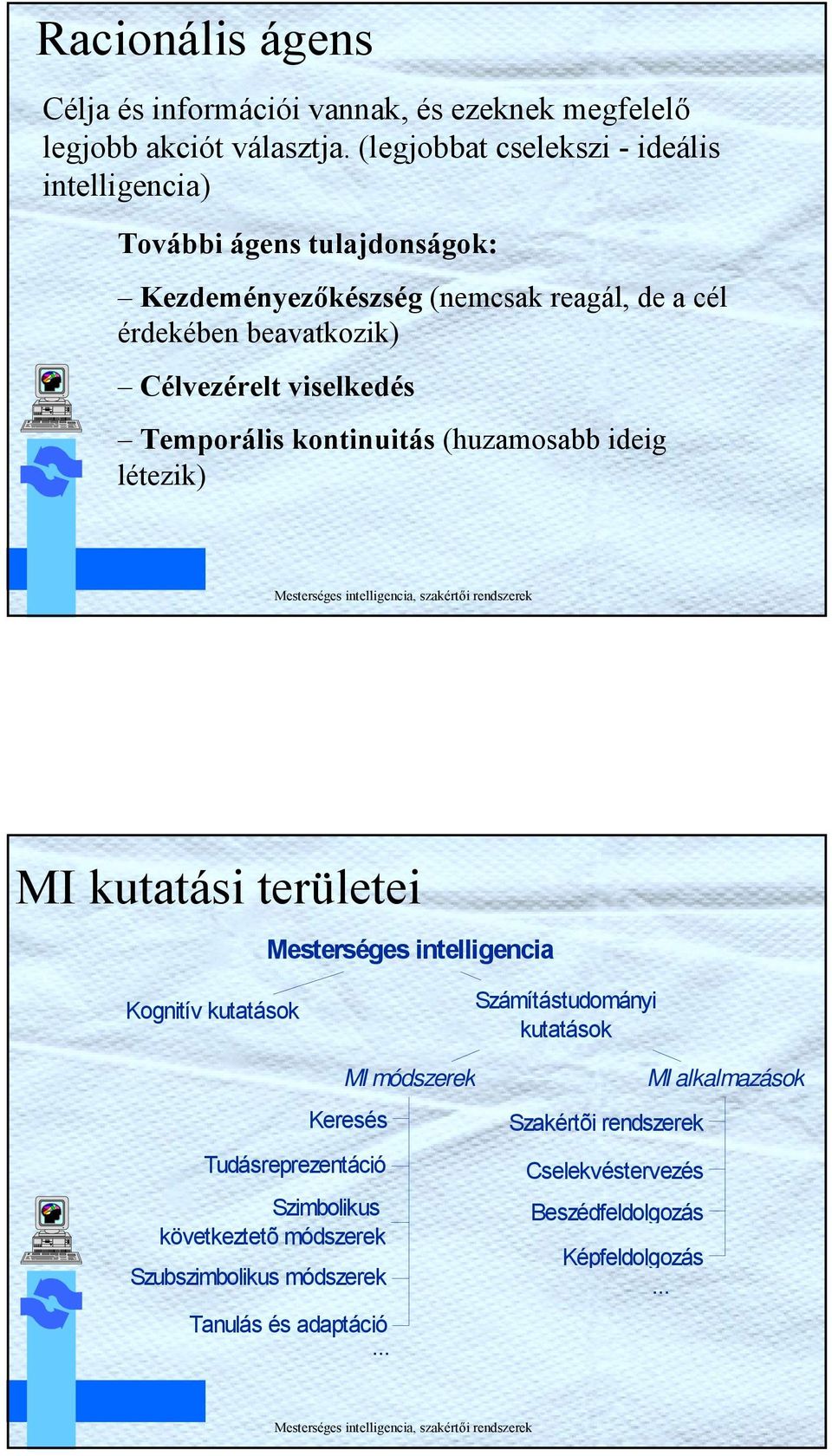 Célvezérelt vselkedés Temporáls kontnutás (huzamosabb deg létezk) MI kutatás területe Mesterséges ntellgenca Kogntív kutatások Számítástudomány