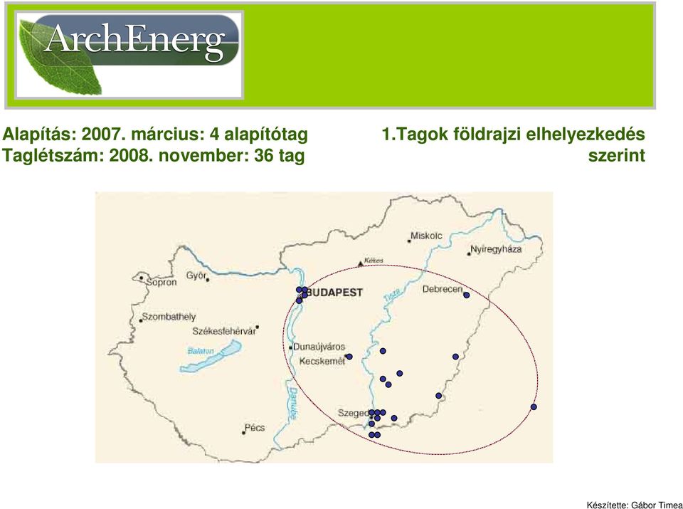 Taglétszám: 2008.