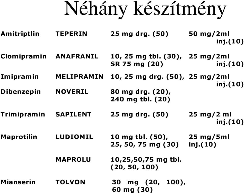 (10) Dibenzepin NOVERIL 80 mg drg. (20), 240 mg tbl. (20) Trimipramin SAPILENT 25 mg drg. (50) 25 mg/2 ml inj.