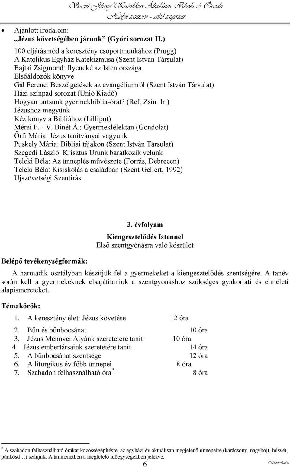 evangéliumról (Szent István Társulat) Házi színpad sorozat (Unió Kiadó) Hogyan tartsunk gyermekbiblia-órát? (Ref. Zsin. Ir.) Jézushoz megyünk Kézikönyv a Bibliához (Lilliput) Mérei F. - V. Binét Á.