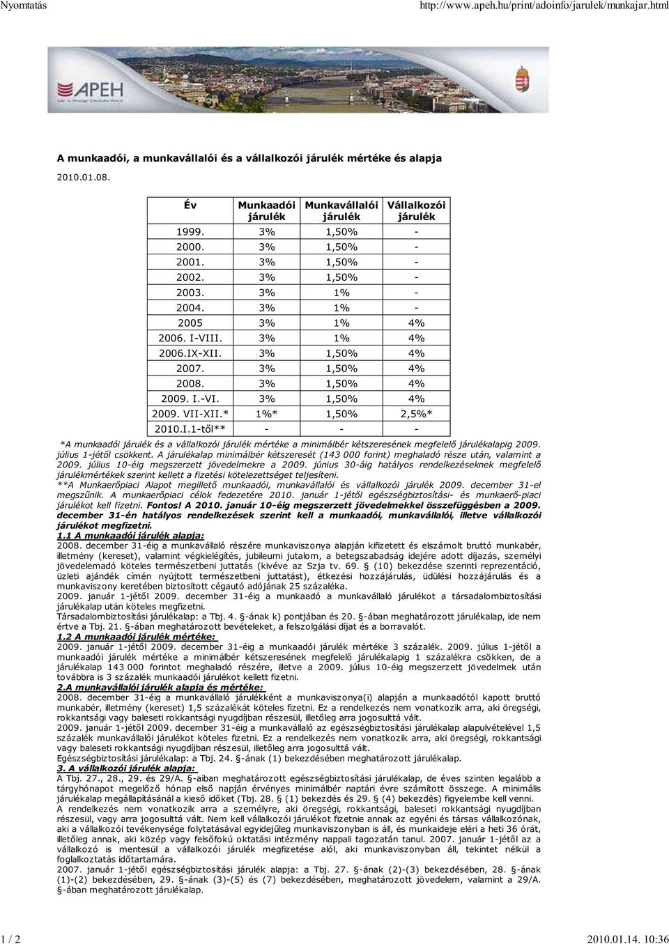 3% 1% 4% 2006.IX-XII. 3% 1,50% 4% 2007. 3% 1,50% 4% 2008. 3% 1,50% 4% 2009. I.-VI. 3% 1,50% 4% 2009. VII-XII.* 1%* 1,50% 2,5%* 2010.I.1-t l** - - - *A munkaadói járulék és a vállalkozói járulék mértéke a minimálbér kétszeresének megfelel járulékalapig 2009.