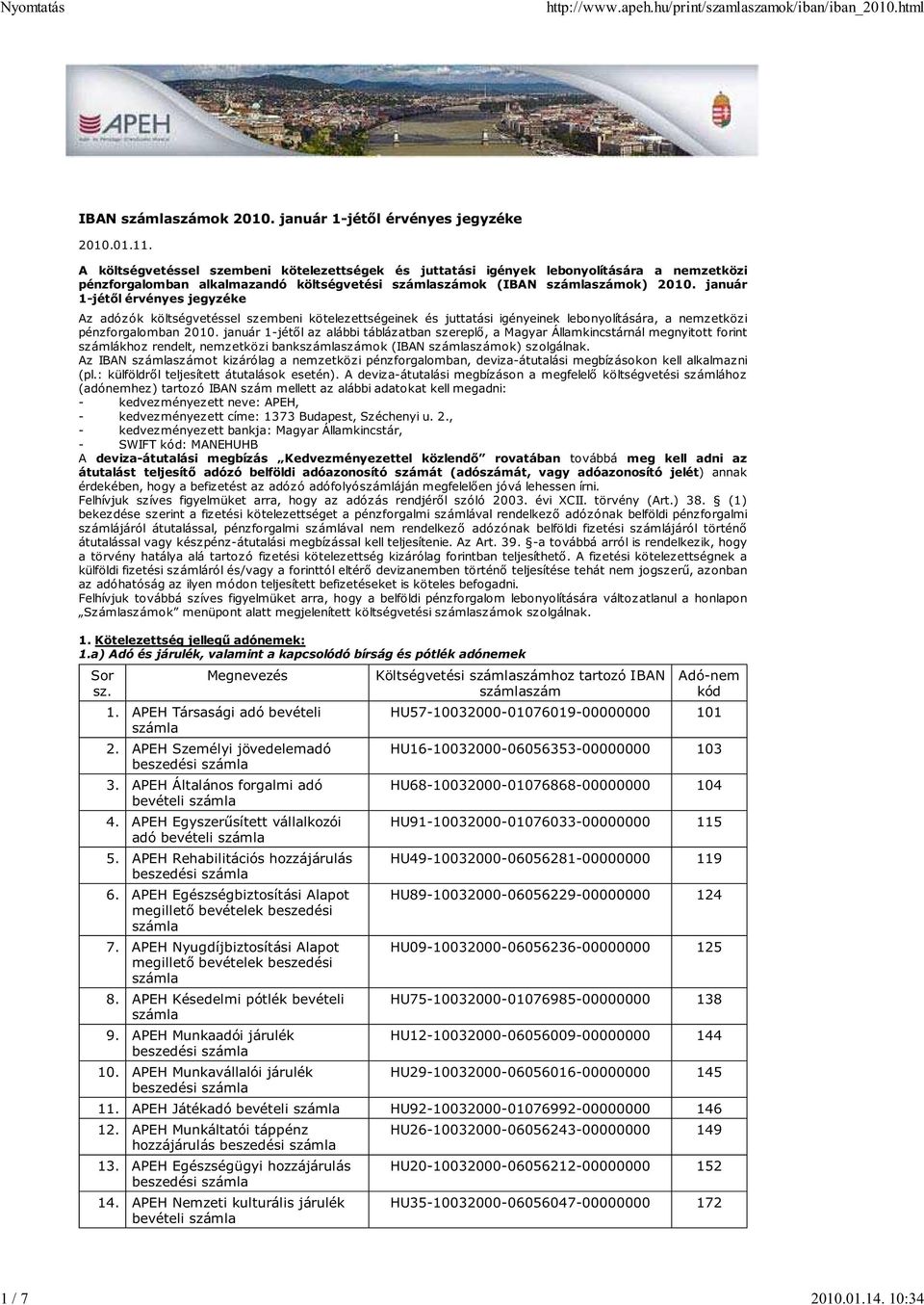 január 1-jét l érvényes jegyzéke Az adózók költségvetéssel szembeni kötelezettségeinek és juttatási igényeinek lebonyolítására, a nemzetközi pénzforgalomban 2010.