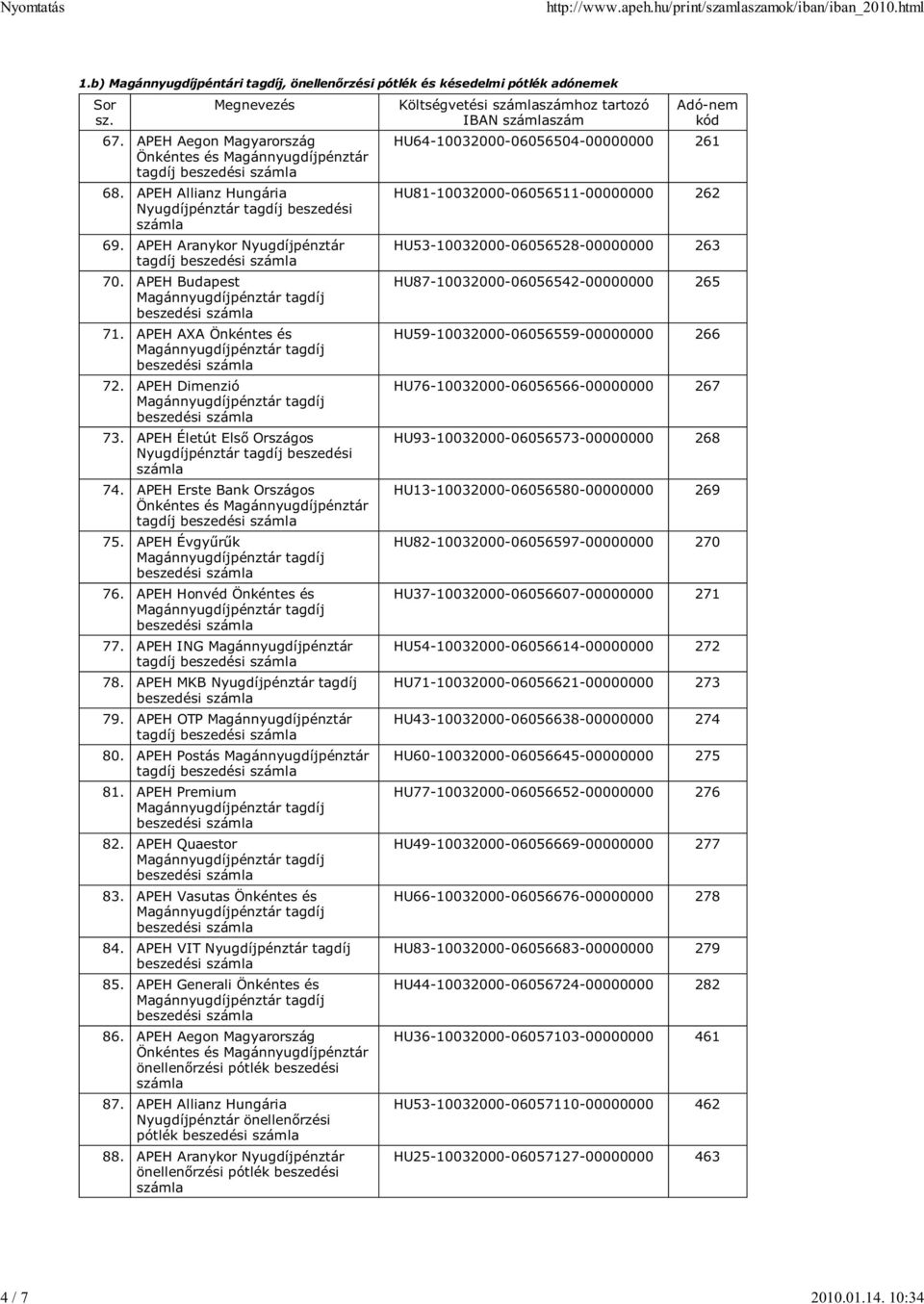 APEH Aranykor Nyugdíjpénztár tagdíj beszedési számla 70. APEH Budapest Magánnyugdíjpénztár tagdíj beszedési számla 71. APEH AXA Önkéntes és Magánnyugdíjpénztár tagdíj beszedési számla 72.