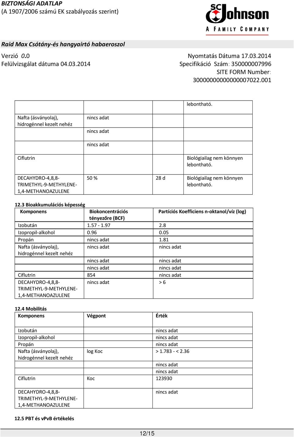 8 Izopropil-alkohol 0.96 0.05 Propán 1.81 Nafta (ásványolaj), hidrogénnel kezelt nehéz Ciflutrin 854 DECAHYDRO-4,8,8- TRIMETHYL-9-METHYLENE- 1,4-METHANOAZULENE > 6 12.