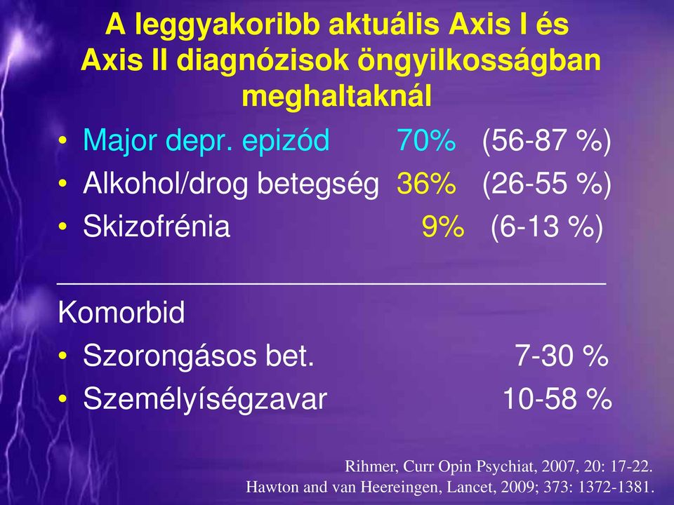 epizód 70% (56-87 %) Alkohol/drog betegség 36% (26-55 %) Skizofrénia 9% (6-13 %)