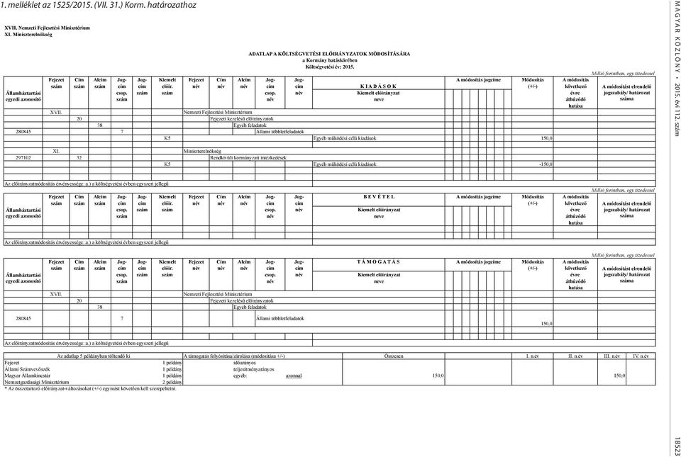 név név név cím cím K I A D Á S O K (+/-) következő XVII. Nemzeti Fejlesztési Minisztérium 20 Fejezeti kezelésű előirányzatok 38 280845 7 XI.