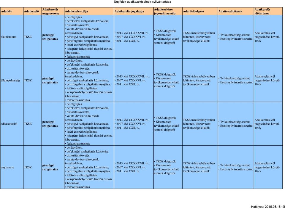 pénzforgalmi nyújtása, letéti-és széf, befektetési közvetése, közvetítése, pénzforgalmi nyújtása, letéti-és széf, befektetési