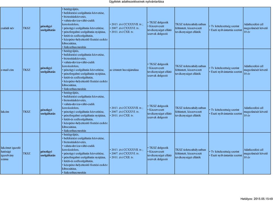 hozzájárulása pénzforgalmi nyújtása, letéti-és széf, befektetési közvetése, közvetítése, pénzforgalmi