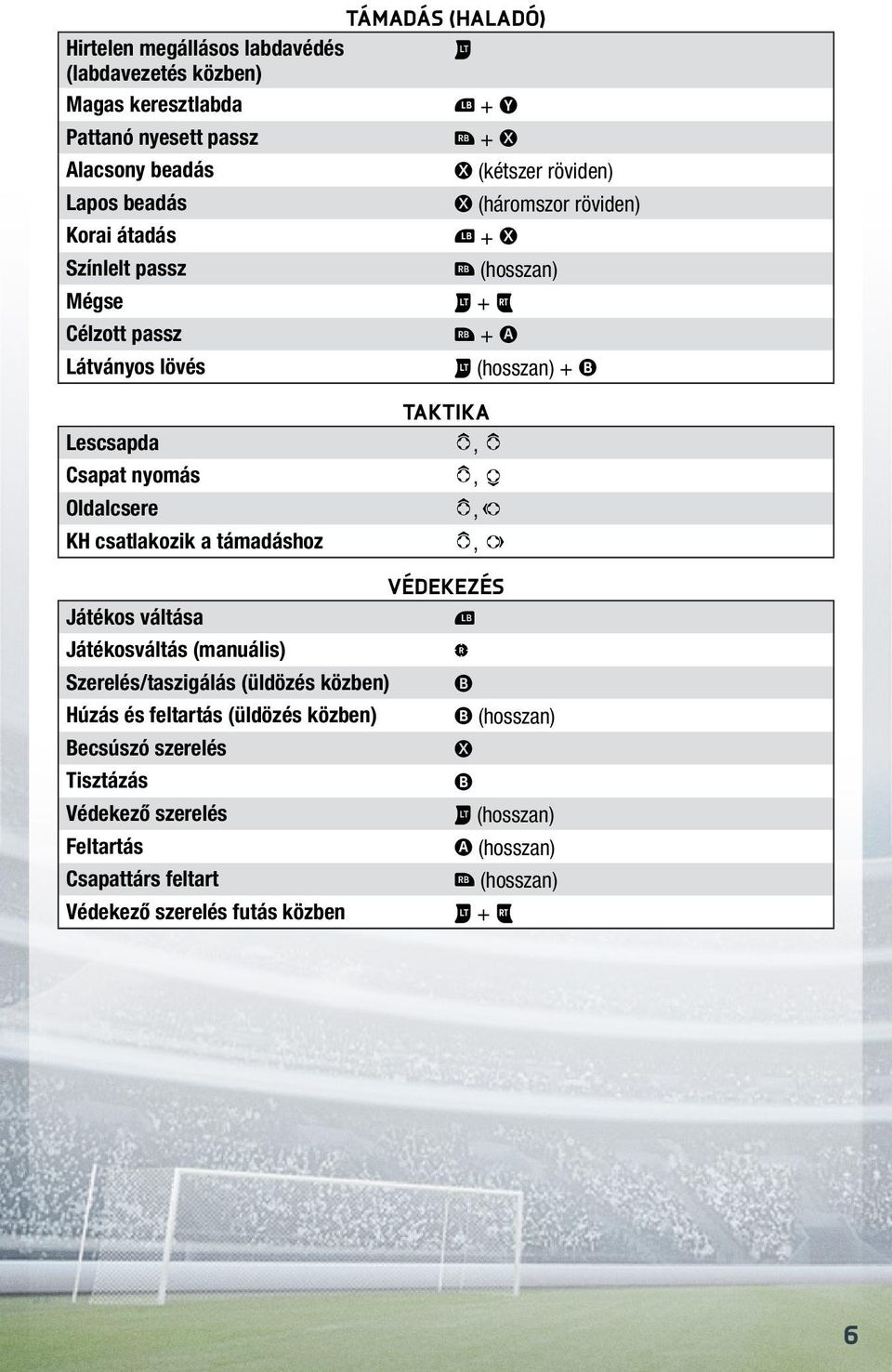 KH csatlakozik a támadáshoz Taktika,,,, Védekezés Játékos váltása Játékosváltás (manuális) Szerelés/taszigálás (üldözés közben) Húzás és feltartás (üldözés