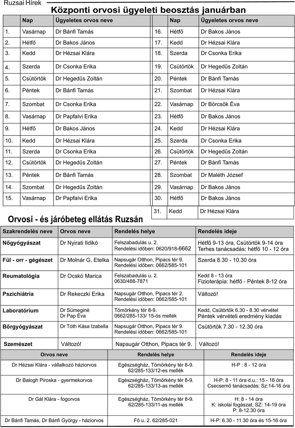 Szombat Dr Hézsai Klára 7. Szombat Dr Csonka Erika 22. Vasárnap Dr Börcsök Éva 8. Vasárnap Dr Papfalvi Erika 23. Hétfő Dr Bakos János 9. Hétfő Dr Bakos János 24. Kedd Dr Hézsai Klára 1.