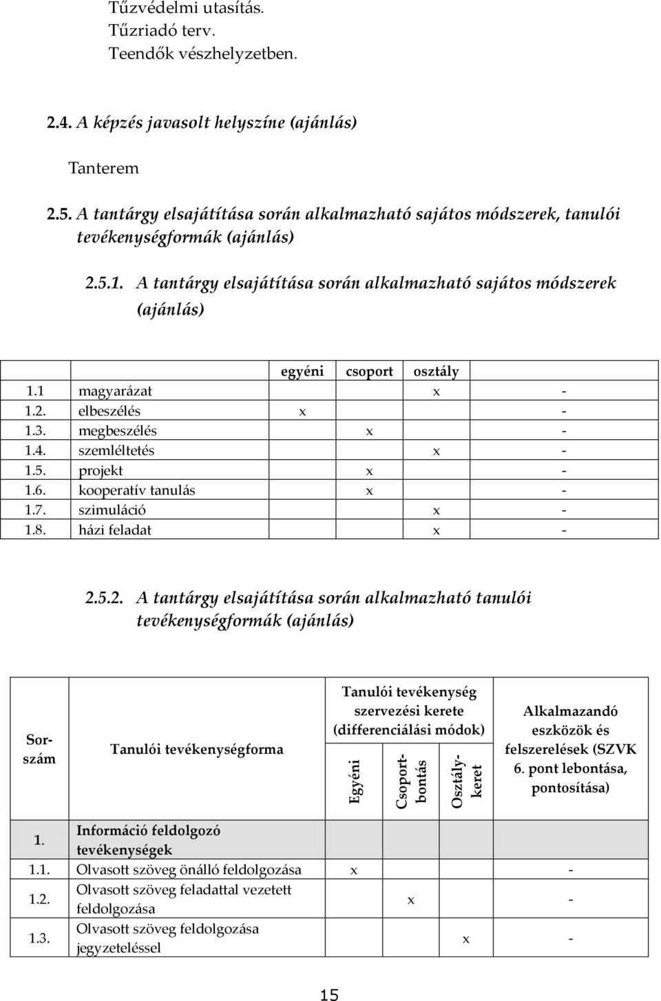 A tant{rgy elsaj{tít{sa sor{n alkalmazható saj{tos módszerek (aj{nl{s) egyéni csoport oszt{ly 1.1 magyar{zat 1.2. elbeszélés 1.3. megbeszélés 1.4. szemléltetés 1.5. projekt 1.6. kooperatív tanul{s 1.