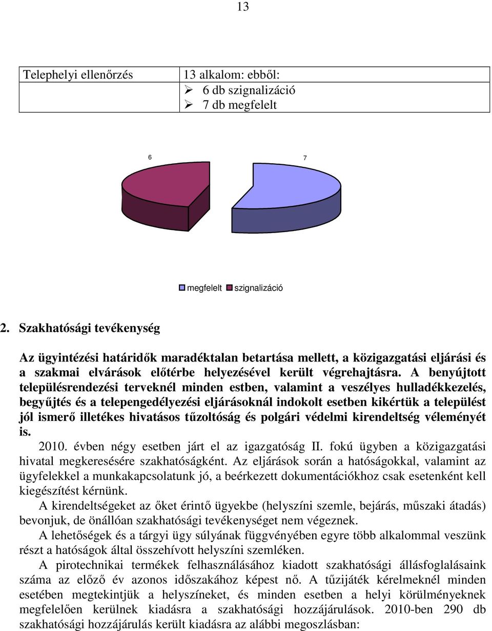 A benyújtott településrendezési terveknél minden estben, valamint a veszélyes hulladékkezelés, begyűjtés és a telepengedélyezési eljárásoknál indokolt esetben kikértük a települést jól ismerő