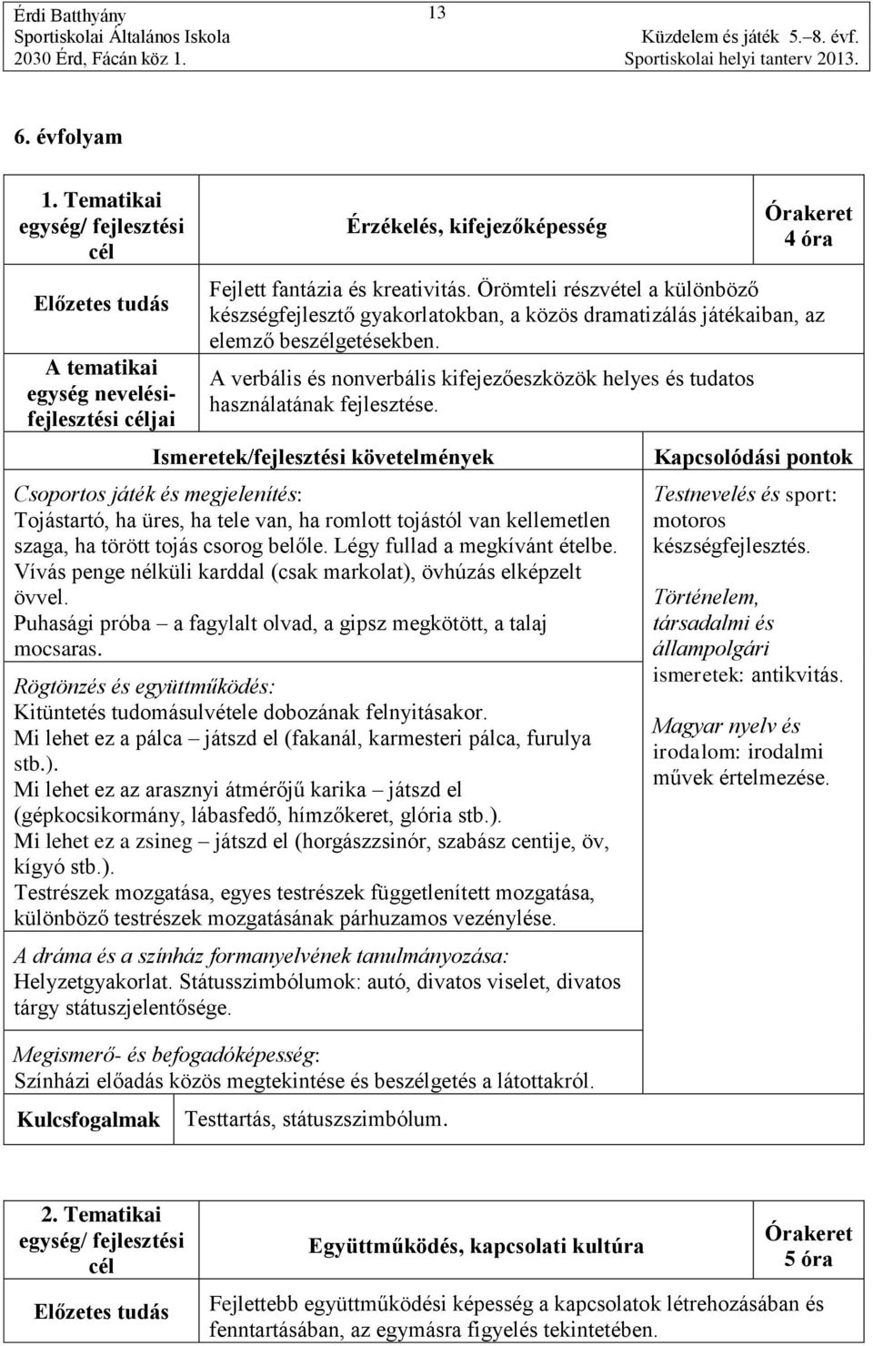 A verbális és nonverbális kifejezőeszközök helyes és tudatos használatának fejlesztése. Tojástartó, ha üres, ha tele van, ha romlott tojástól van kellemetlen szaga, ha törött tojás csorog belőle.