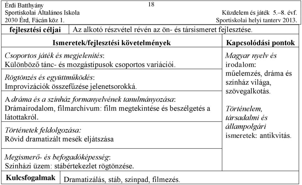 Drámairodalom, filmarchívum: film megtekintése és beszélgetés a látottakról.