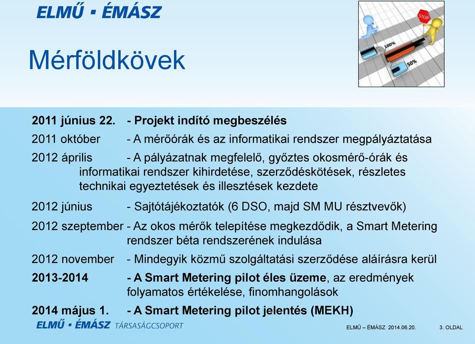 rendszer kihirdetése, szerződéskötések, részletes technikai egyeztetések és illesztések kezdete 2012 június - Sajtótájékoztatók (6 DSO, majd SM MU résztvevők) 2012 szeptember -