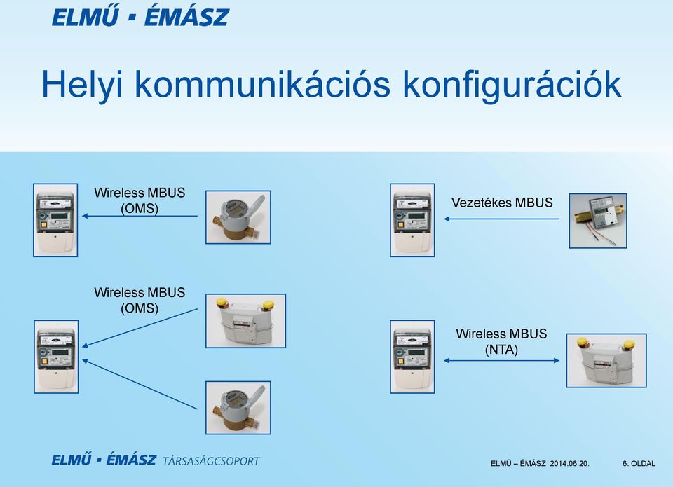 (OMS) Vezetékes MBUS Wireless