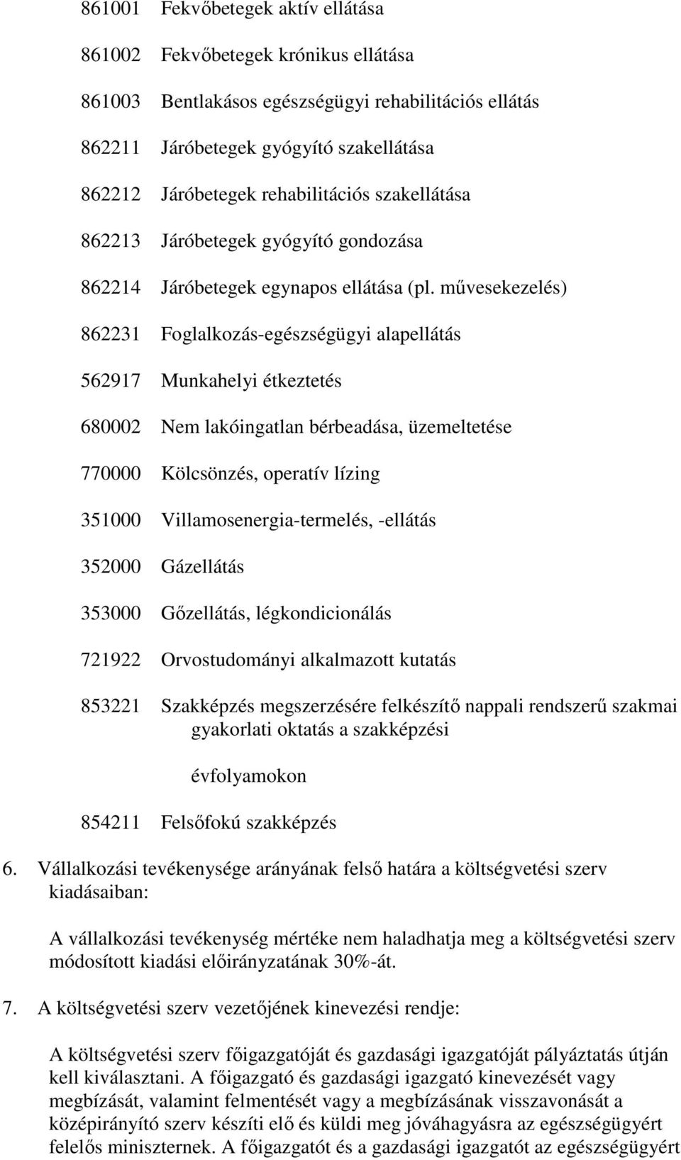 mővesekezelés) 862231 Foglalkozás-egészségügyi alapellátás 562917 Munkahelyi étkeztetés 680002 Nem lakóingatlan bérbeadása, üzemeltetése 770000 Kölcsönzés, operatív lízing 351000