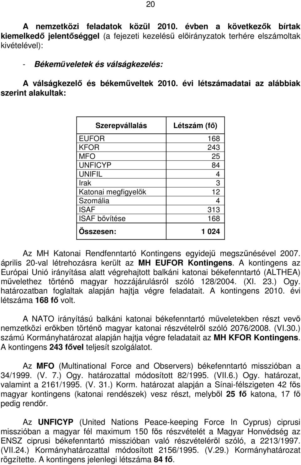 évi létszámadatai az alábbiak szerint alakultak: Szerepvállalás Létszám (fő) EUFOR 168 KFOR 243 MFO 25 UNFICYP 84 UNIFIL 4 Irak 3 Katonai megfigyelők 12 Szomália 4 ISAF 313 ISAF bővítése 168