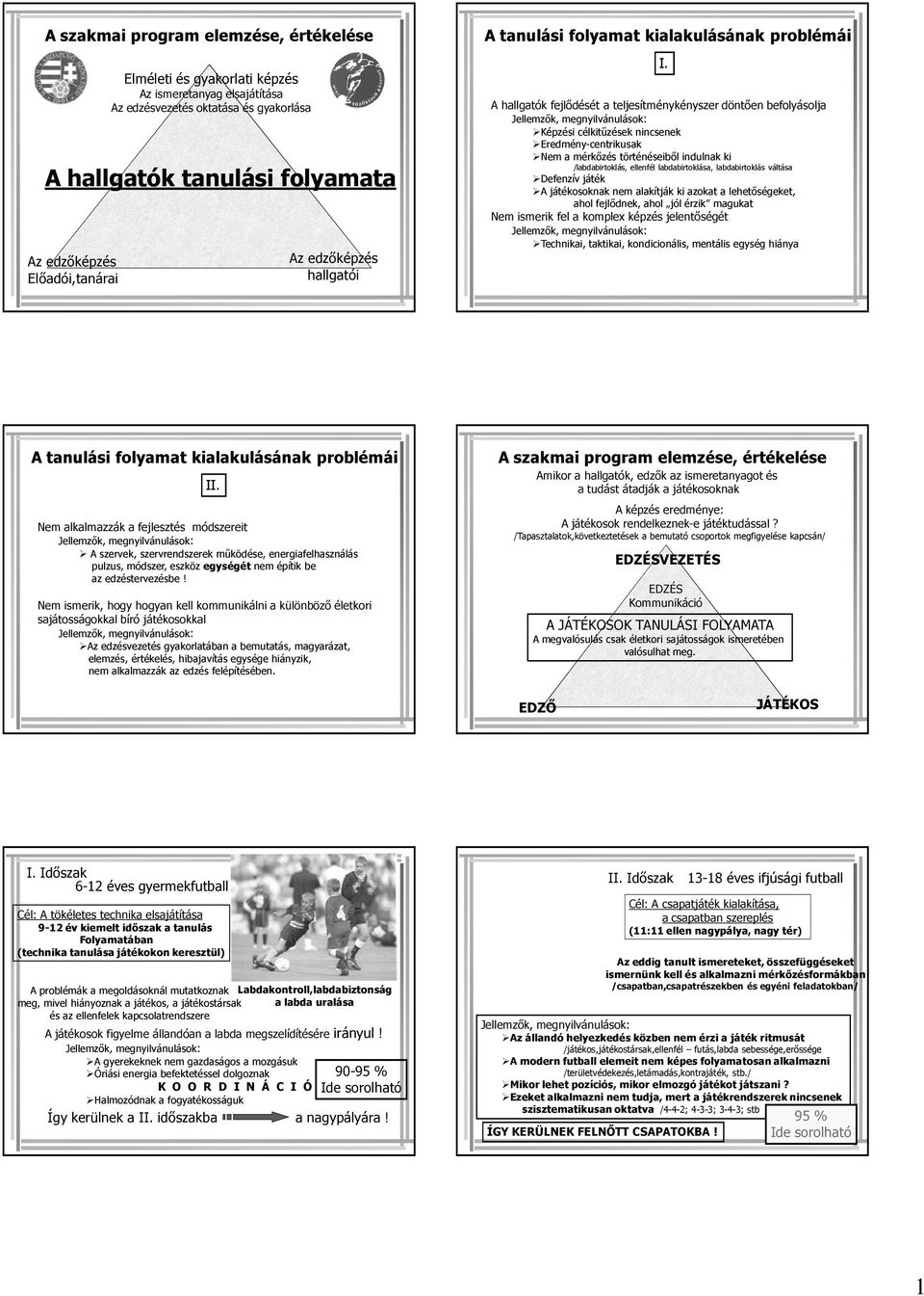 A hallgatók fejlődését a teljesítménykényszer döntően befolyásolja Képzési célkitűzések nincsenek Eredmény-centrikusak Nem a mérkőzés történéseiből indulnak ki /labdabirtoklás, ellenfél