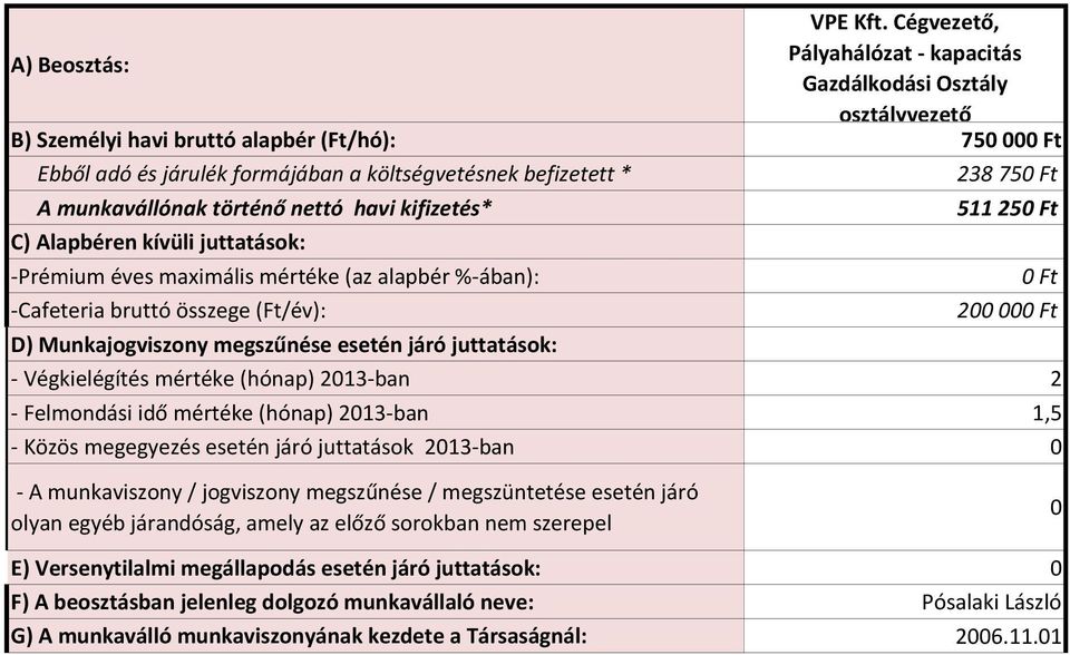 bruttó alapbér (Ft/hó): 75 238 75 511 25 2 - Végkielégítés mértéke (hónap) 213-ban 2 - Felmondási idő