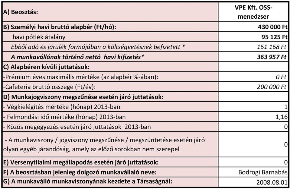 363 957 Ft 2 - Végkielégítés mértéke (hónap) 213-ban 1 - Felmondási idő mértéke (hónap) 213-ban 1,16