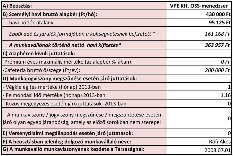 Végkielégítés mértéke (hónap) 213-ban 1 - Felmondási idő mértéke (hónap) 213-ban 1,16 - Közös megegyezés esetén