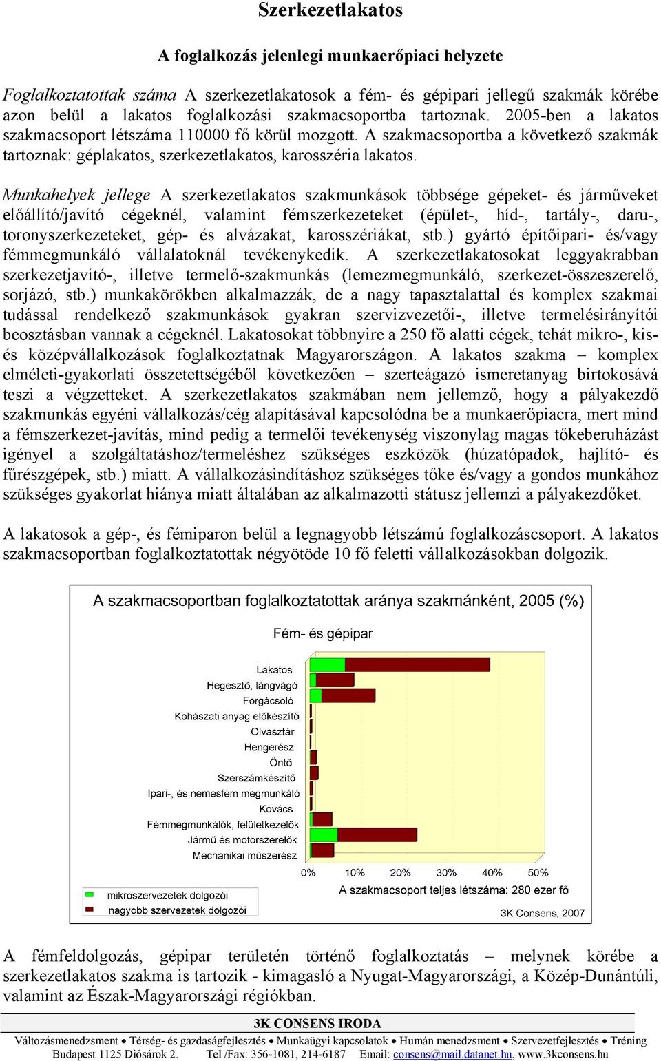 Munkahelyek jellege A szerkezetlakatos szakmunkások többsége gépeket- és járműveket előállító/javító cégeknél, valamint fémszerkezeteket (épület-, híd-, tartály-, daru-, toronyszerkezeteket, gép- és