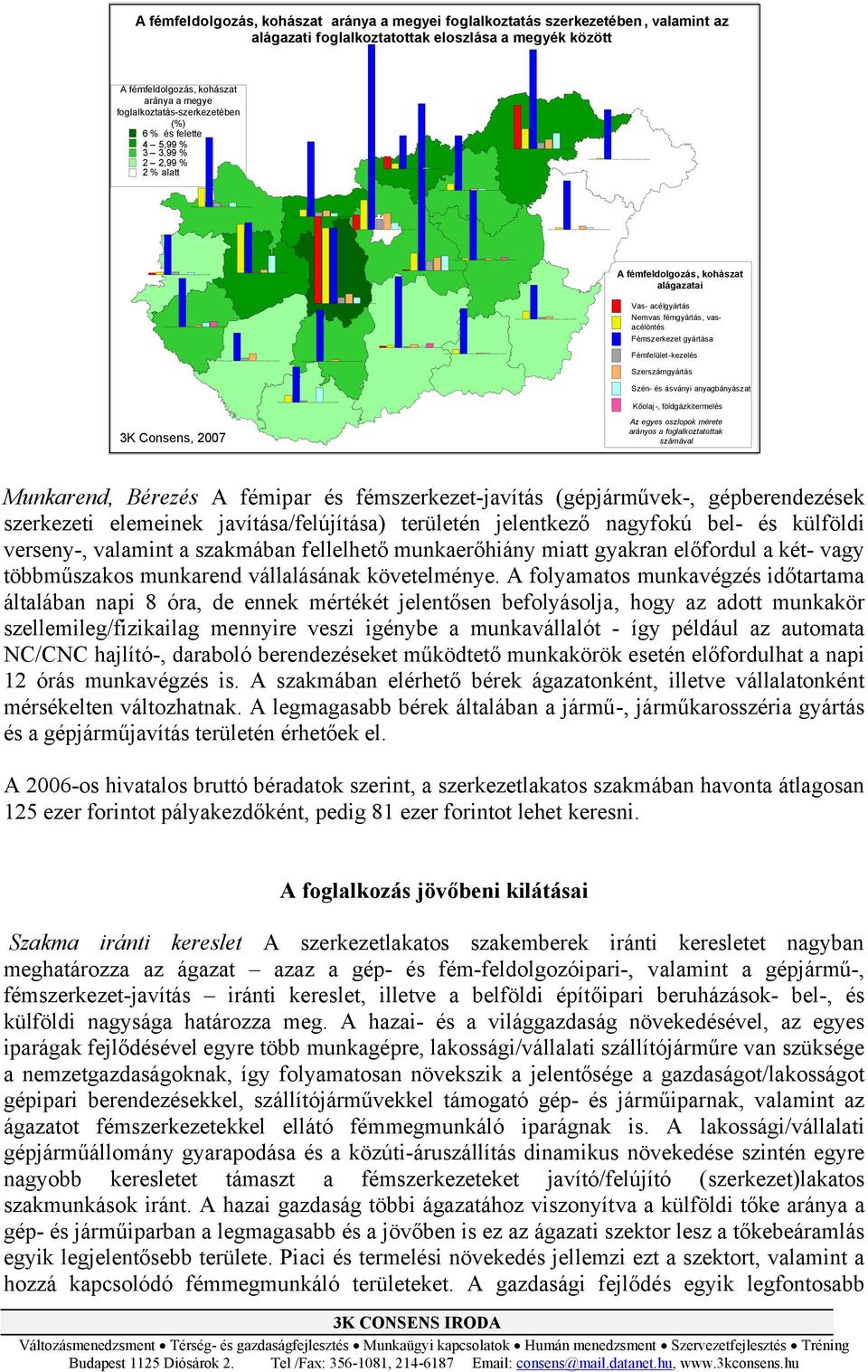 Fémfelület-kezelés Szerszámgyártás Szén- és ásványi anyagbányászat Kőolaj -, földgázkitermelés 3K Consens, 2007 Az egyes oszlopok mérete arányos a foglalkoztatottak számával Munkarend, Bérezés A