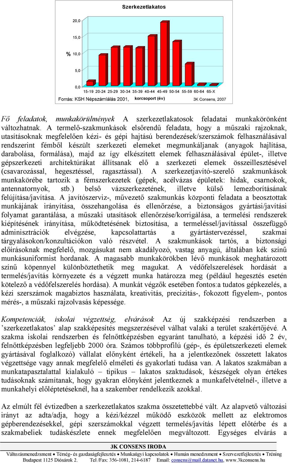 A termelő-szakmunkások elsőrendű feladata, hogy a műszaki rajzoknak, utasításoknak megfelelően kézi- és gépi hajtású berendezések/szerszámok felhasználásával rendszerint fémből készült szerkezeti