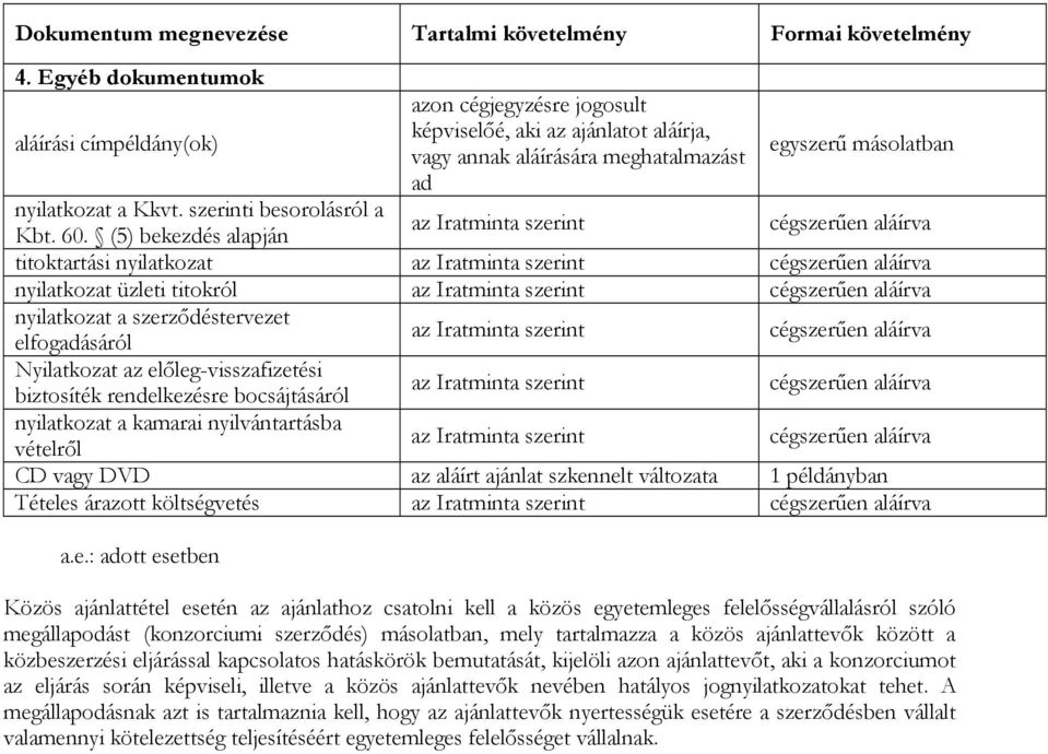 szerinti besorolásról a Kbt. 60.