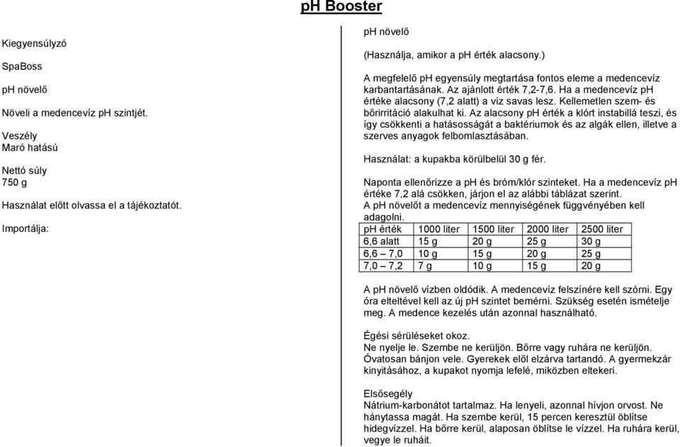 Kellemetlen szem- és bőrirritáció alakulhat ki.