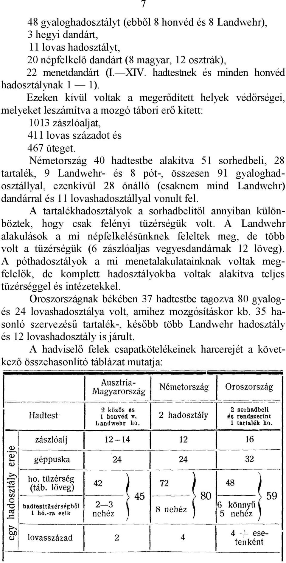 Németország 40 hadtestbe alakítva 51 sorhedbeli, 28 tartalék, 9 Landwehr- és 8 pót-, összesen 91 gyaloghadosztállyal, ezenkívül 28 önálló (csaknem mind Landwehr) dandárral és 11 lovashadosztállyal