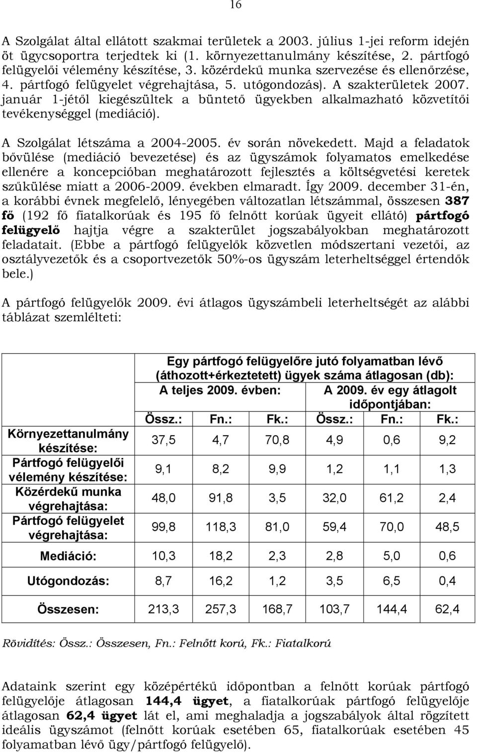 január 1-jétől kiegészültek a büntető ügyekben alkalmazható közvetítői tevékenységgel (mediáció). A Szolgálat létszáma a 2004-2005. év során növekedett.