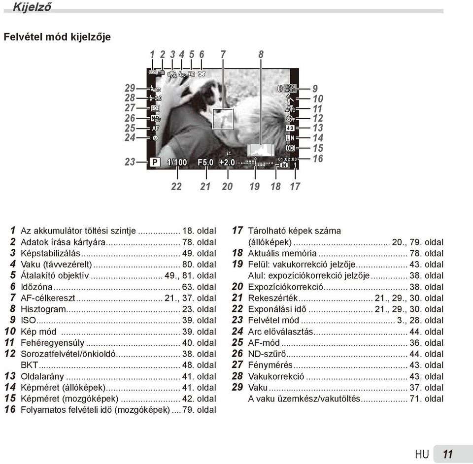 oldal 5 Átalakító objektív... 49., 81. oldal 6 Időzóna... 63. oldal 7 AF-célkereszt... 21., 37. oldal 8 Hisztogram... 23. oldal 9 ISO... 39. oldal 10 Kép mód... 39. oldal 11 Fehéregyensúly... 40.