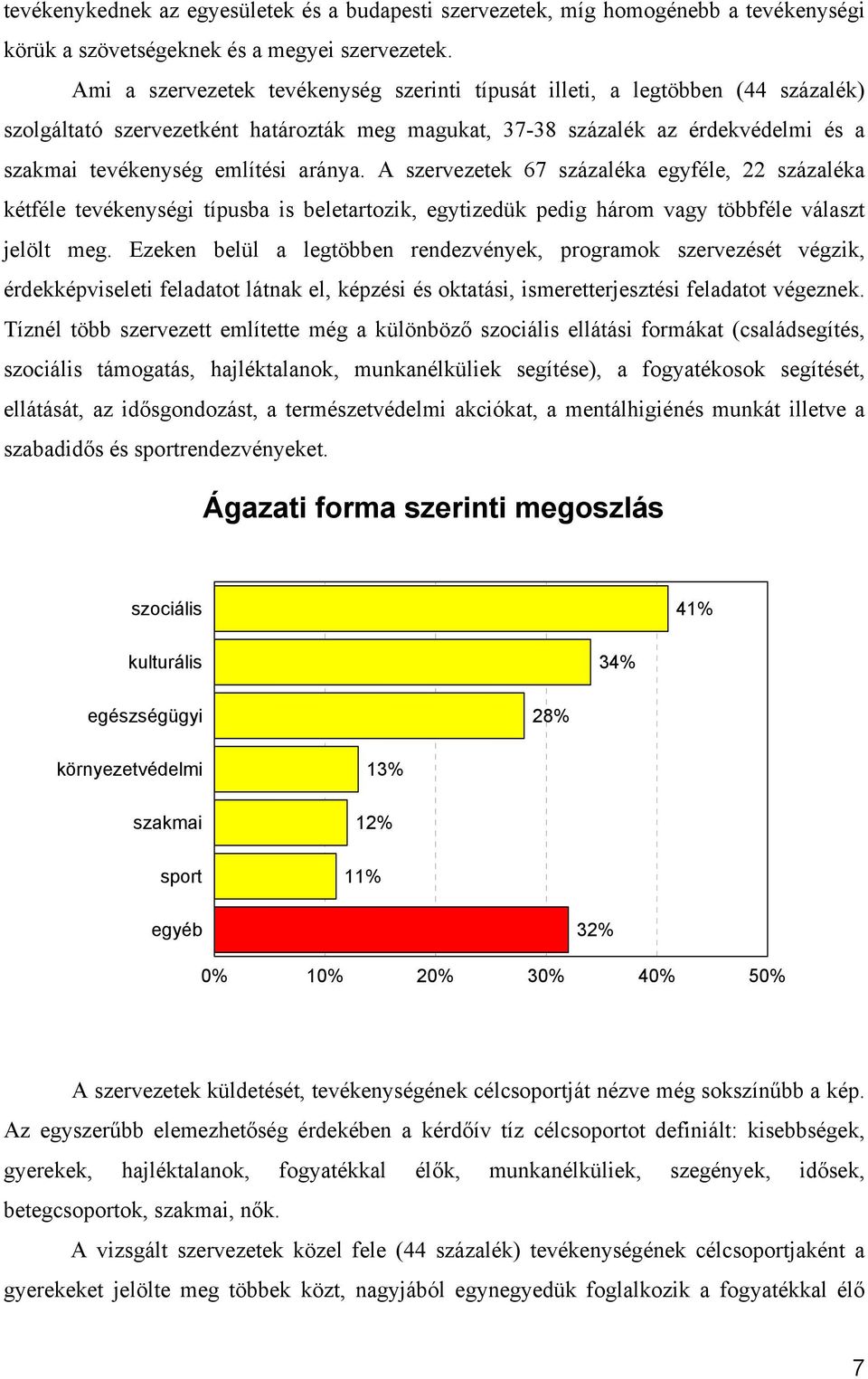 aránya. A szervezetek 67 százaléka egyféle, 22 százaléka kétféle tevékenységi típusba is beletartozik, egytizedük pedig három vagy többféle választ jelölt meg.