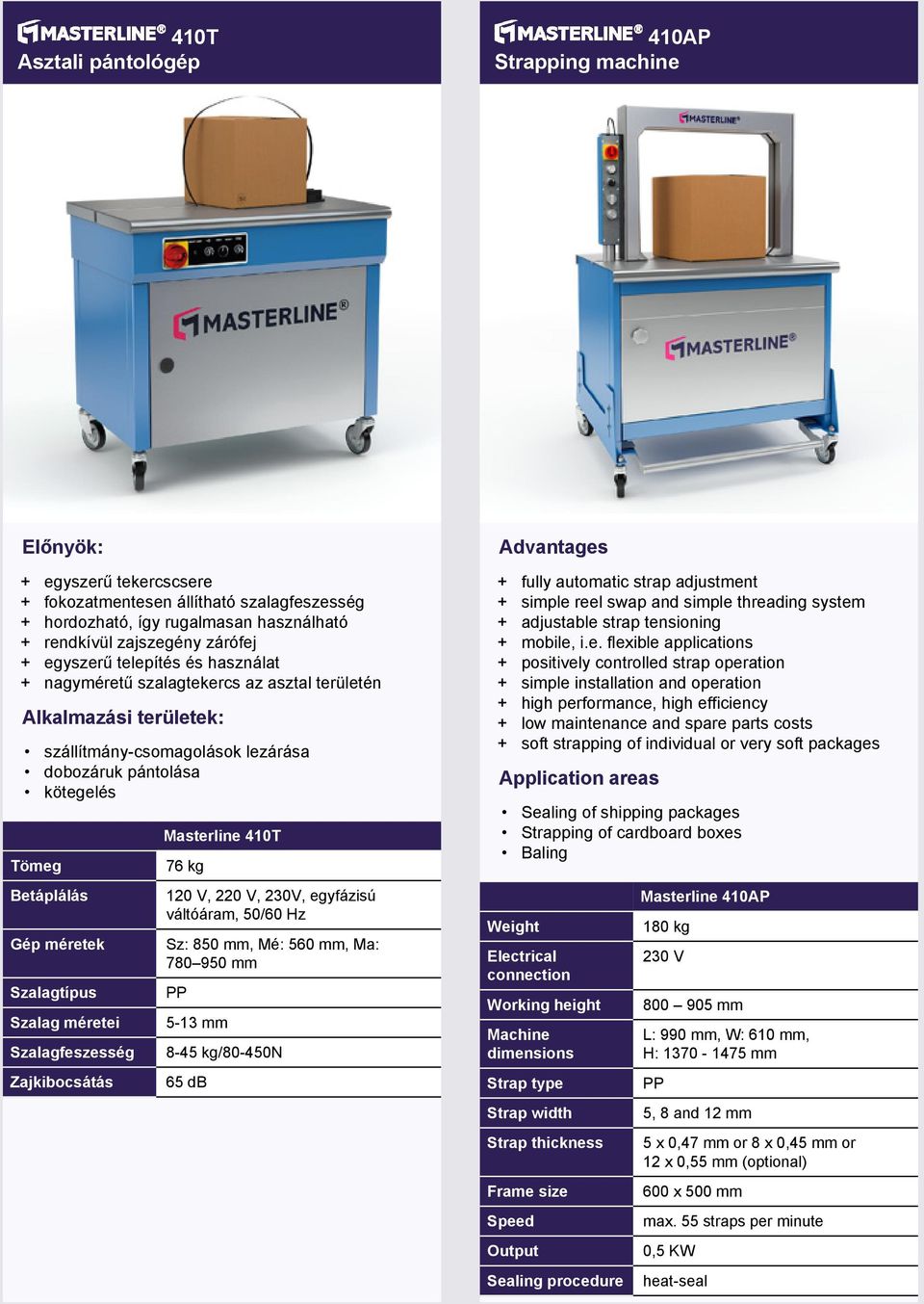 Zajkibocsátás Masterline 410T 76 kg 120 V, 220 V, 230V, egyfázisú váltóáram, 50/60 Hz Sz: 850 mm, Mé: 560 mm, Ma: 780 950 mm PP 5-13 mm 8-45 kg/80-450n 65 db Advantages + fully automatic strap