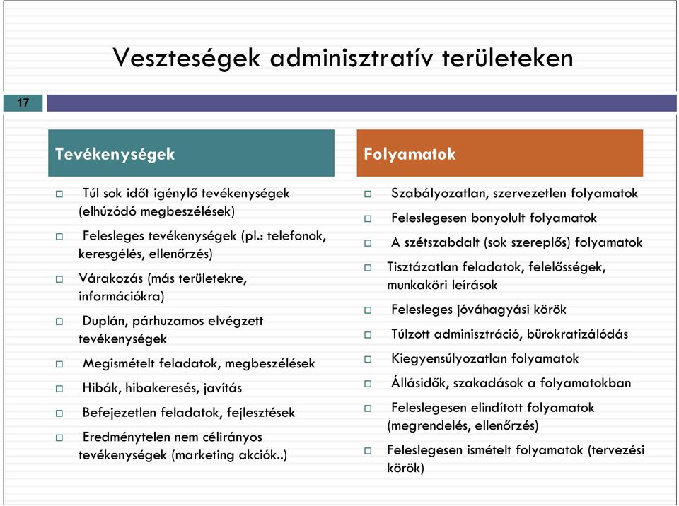 Befejezetlen feladatok, fejlesztések Eredménytelen nem célirányos tevékenységek (marketing akciók.