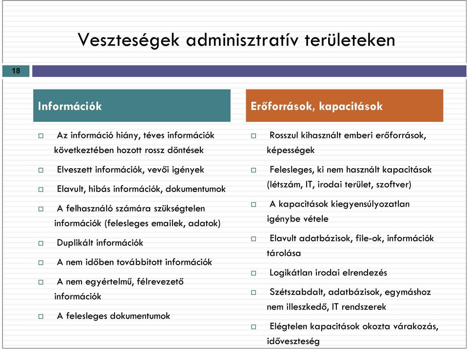 szükségtelen információk (felesleges emailek, adatok) A kapacitások kiegyensúlyozatlan igénybe vétele Duplikált információk A nem időben továbbított információk A nem egyértelmű, félrevezető