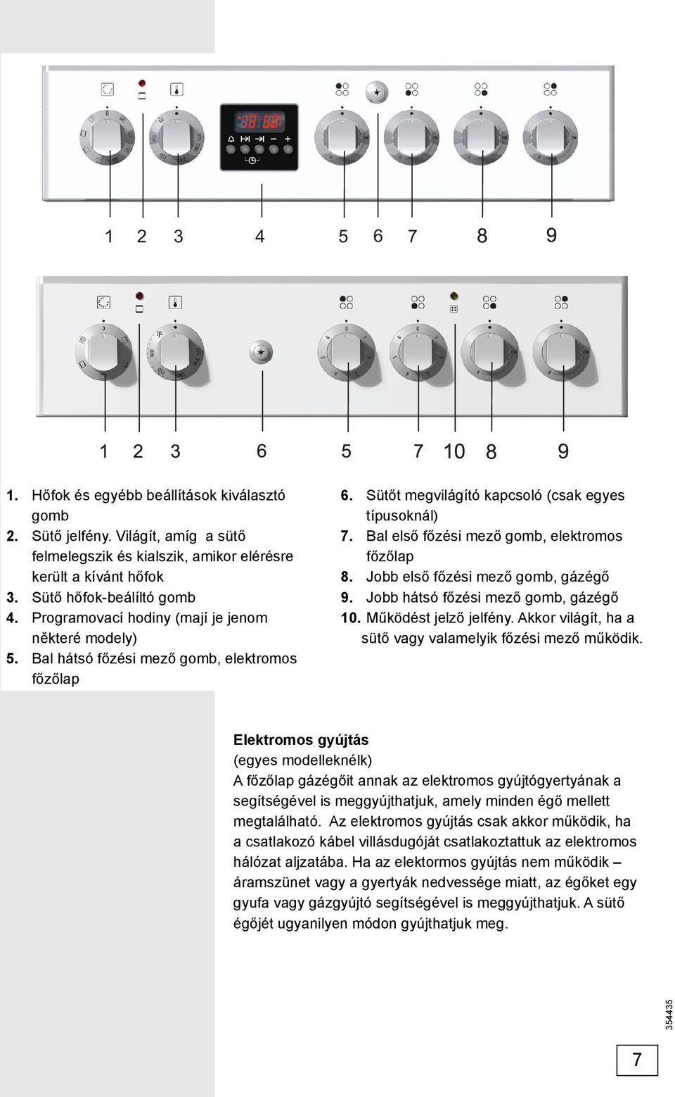 Bal első főzési mező gomb, elektromos főzőlap 8. Jobb első főzési mező gomb, gázégő 9. Jobb hátsó főzési mező gomb, gázégő 10. Működést jelző jelfény.