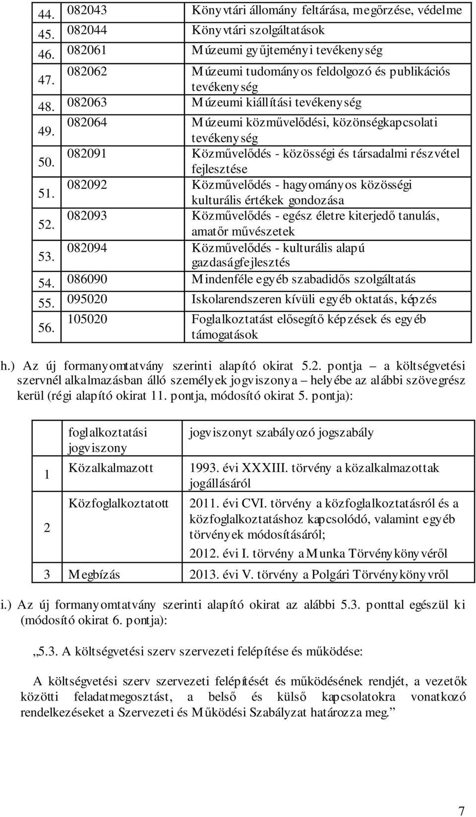 082091 Közművelődés - közösségi és társadalmi részvétel fejlesztése 51. 082092 Közművelődés - hagyományos közösségi kulturális értékek gondozása 52.