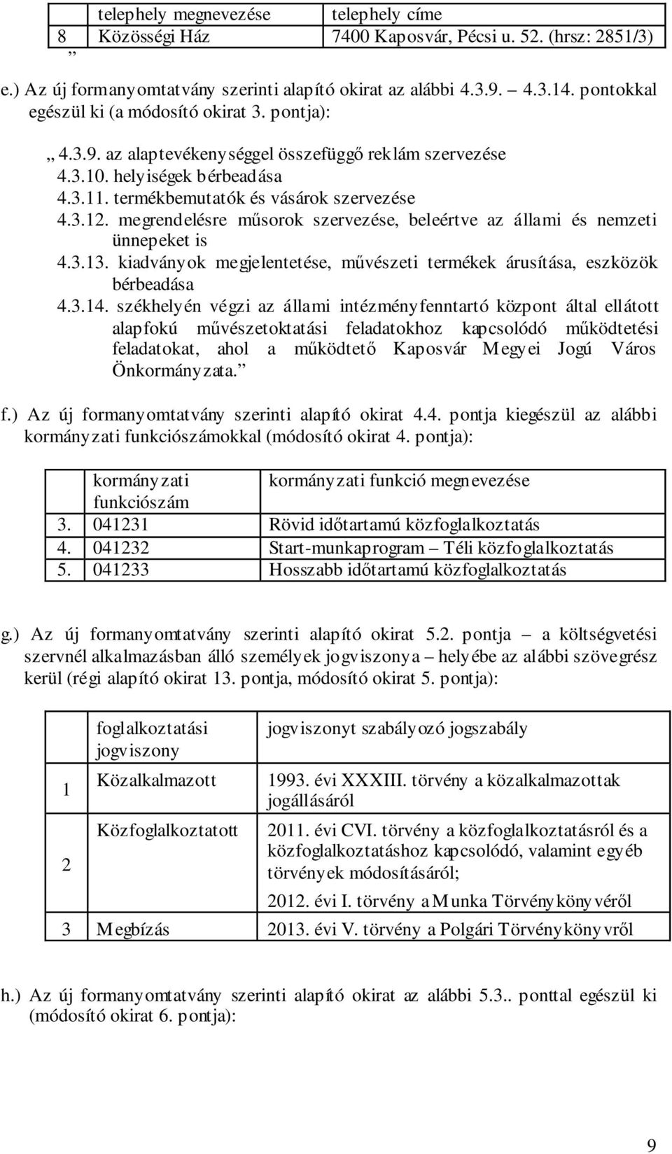 megrendelésre műsorok szervezése, beleértve az állami és nemzeti ünnepeket is 4.3.13. kiadványok megjelentetése, művészeti termékek árusítása, eszközök bérbeadása 4.3.14.