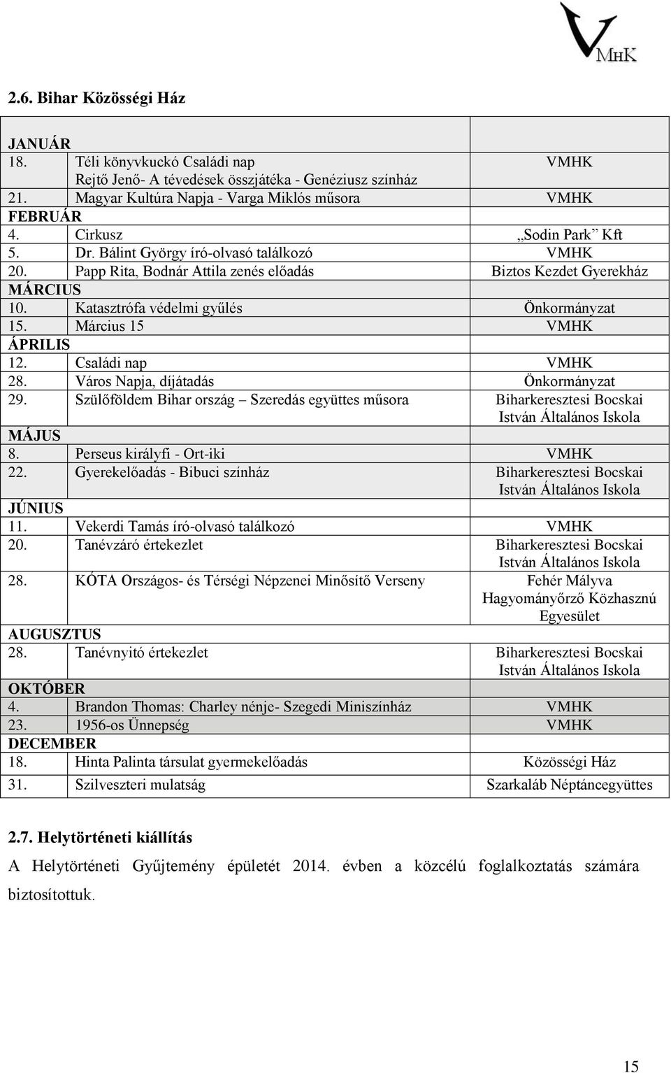 Március 15 VMHK ÁPRILIS 12. Családi nap VMHK 28. Város Napja, díjátadás Önkormányzat 29. Szülőföldem Bihar ország Szeredás együttes műsora Biharkeresztesi Bocskai István Általános Iskola MÁJUS 8.
