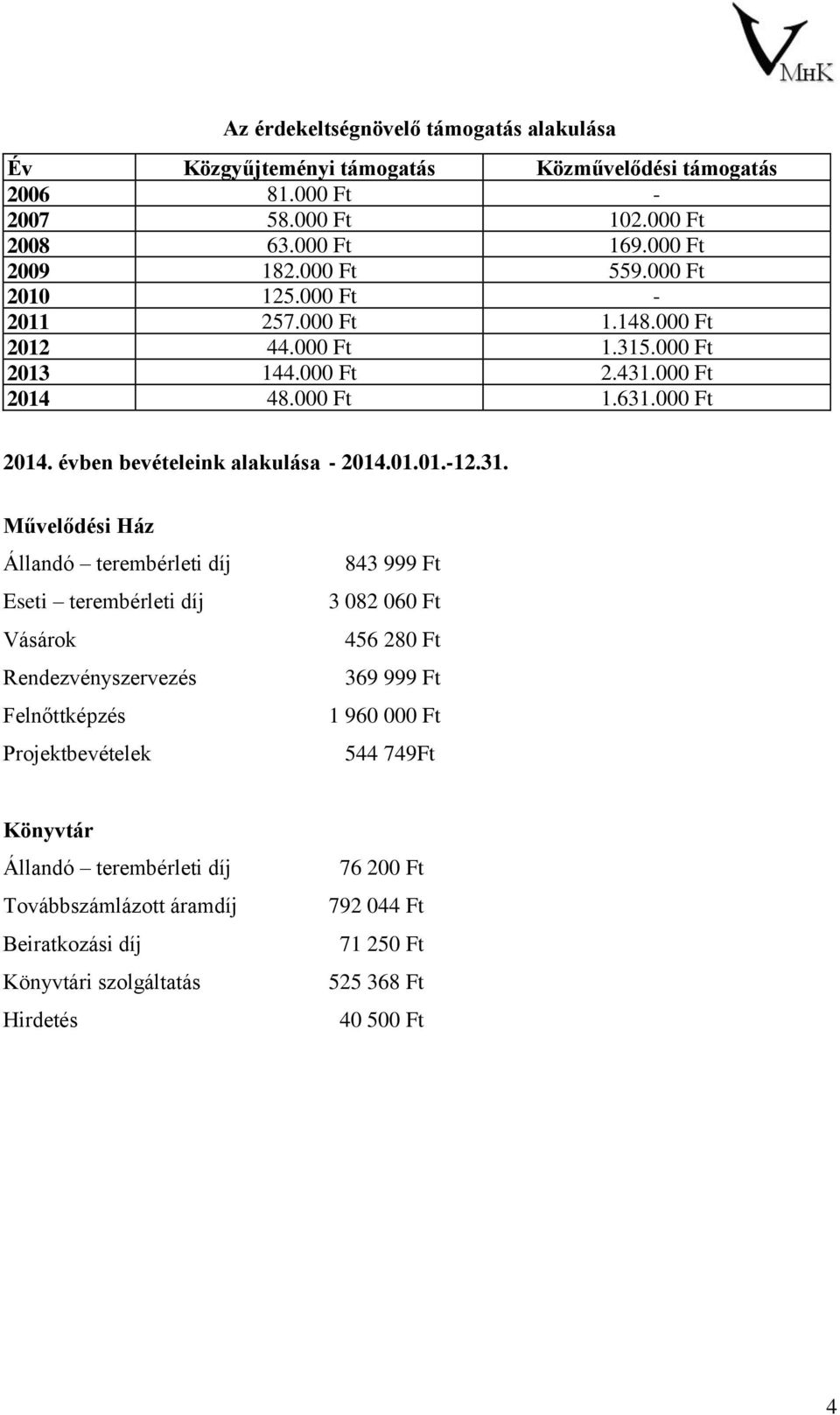 01.01.-12.31.