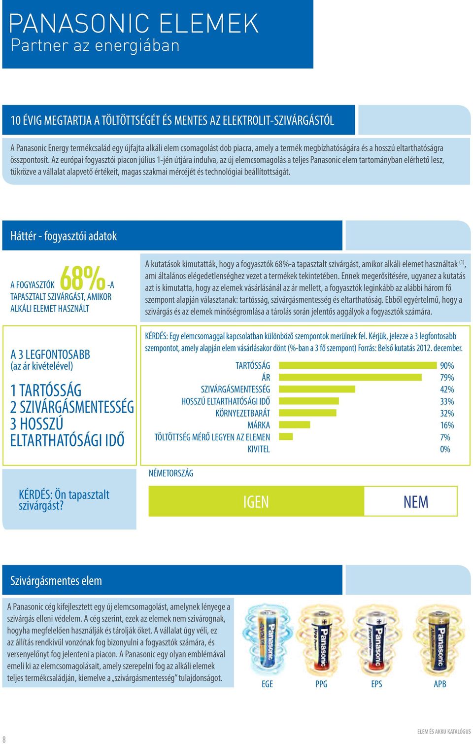 Az európai fogyasztói piacon július 1-jén útjára indulva, az új elemcsomagolás a teljes Panasonic elem tartományban elérhető lesz, tükrözve a vállalat alapvető értékeit, magas szakmai mércéjét és