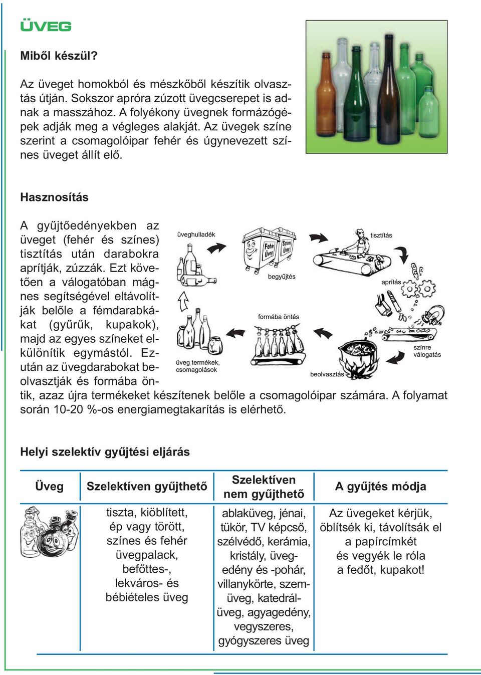 Ezt követõen a válogatóban mágnes segítségével eltávolítják belõle a fémdarabkákat (gyûrûk, kupakok), majd az egyes színeket elkülönítik egymástól.