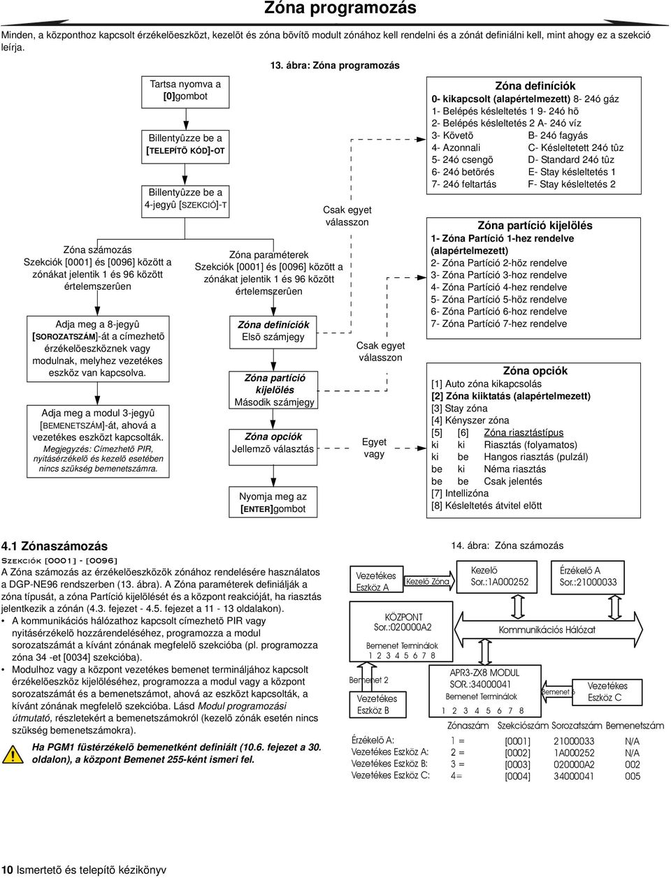 melyhez vezetékes eszköz van kapcsolva. Adja meg a modul 3-jegyû [BEMENETSZÁM]-át, ahová a vezetékes eszközt kapcsolták.